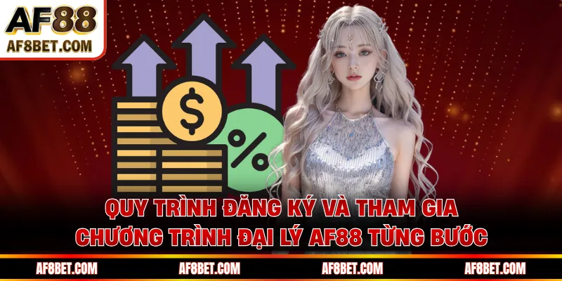 Quy trình đăng ký và tham gia chương trình đại lý AF88 từng bước